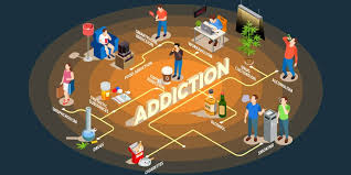 What is Treatment For Alcohol Addiction